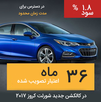 هیوندای ولوستر جدید 2015